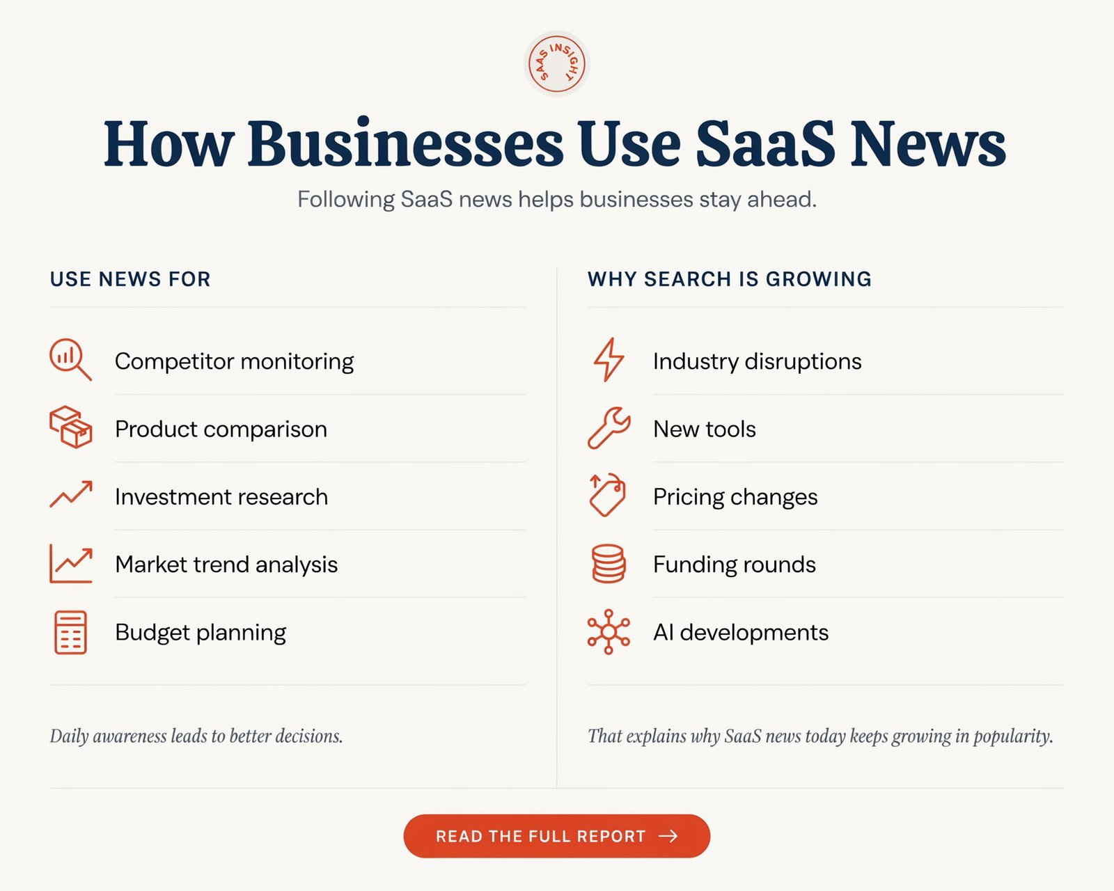 saas news today